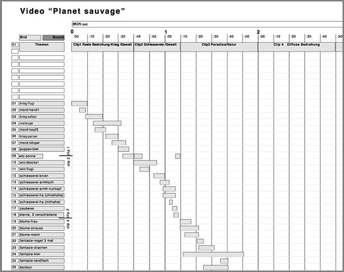 2002storyboard-PlanetSauvage-brunosteiner