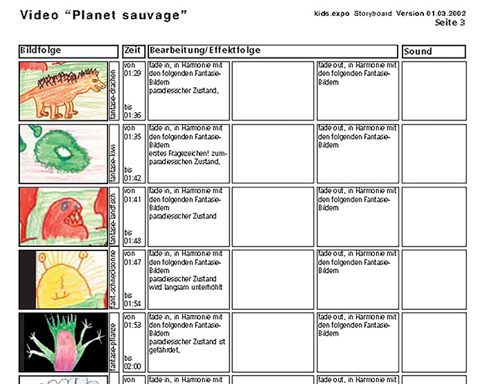 2002storyboard-PlanetSauvage-brunosteiner