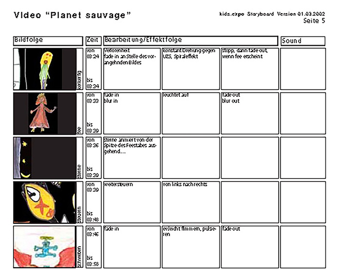 2002storyboard-PlanetSauvage-brunosteiner